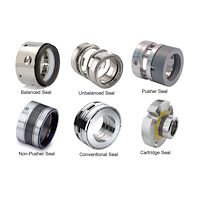 نمایندگی مکانیکال سیل  تهران